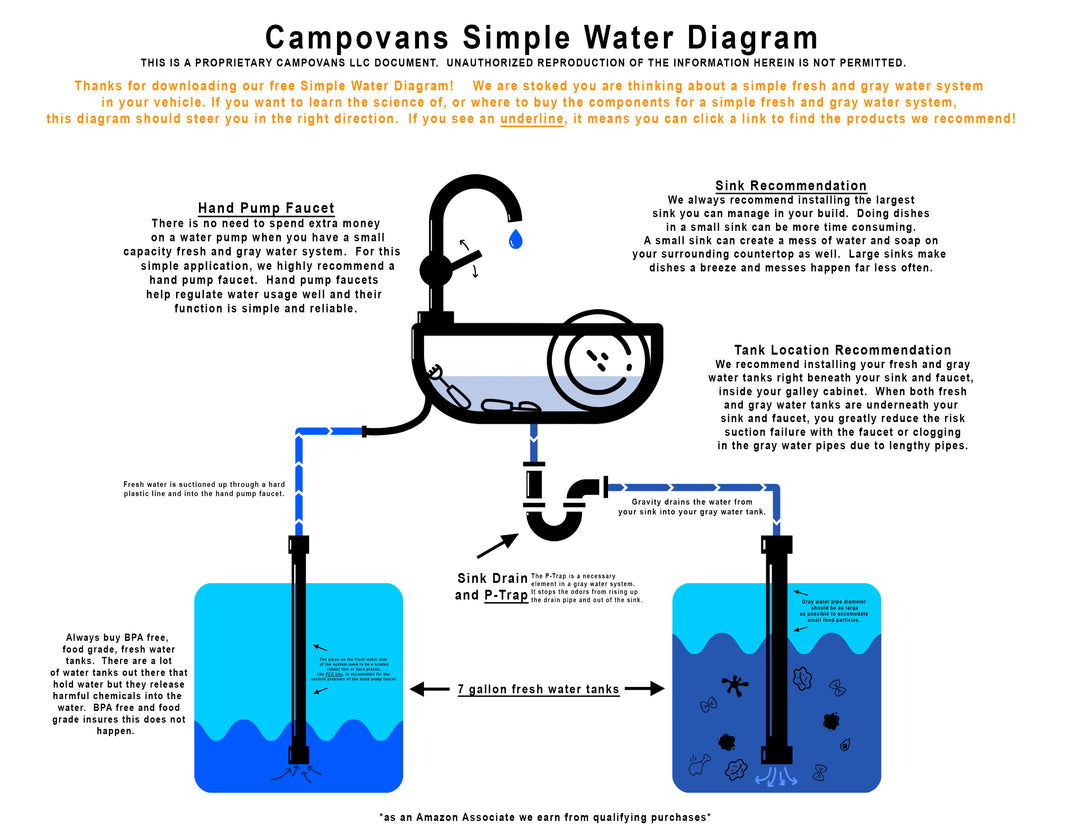 Water Schematic Drawing